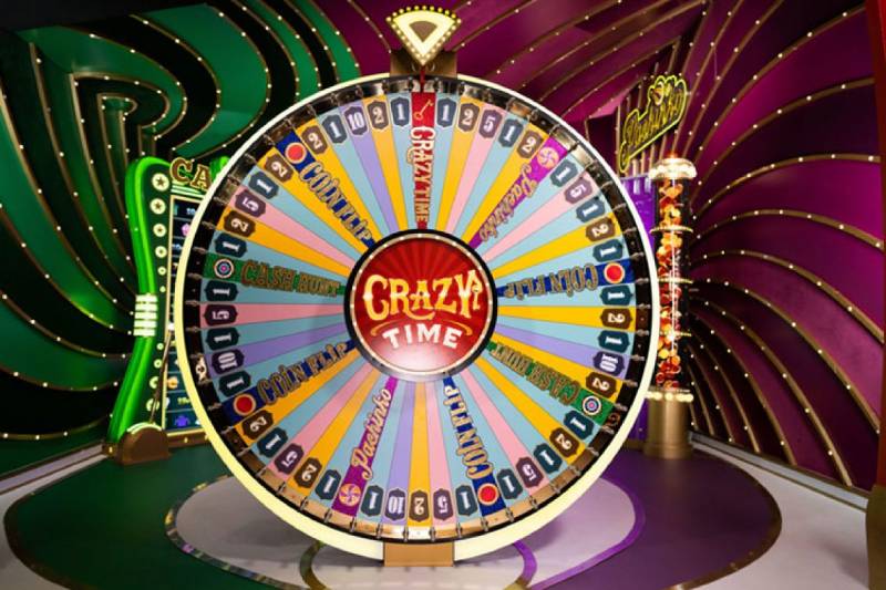 Game Crazy Time là gì?